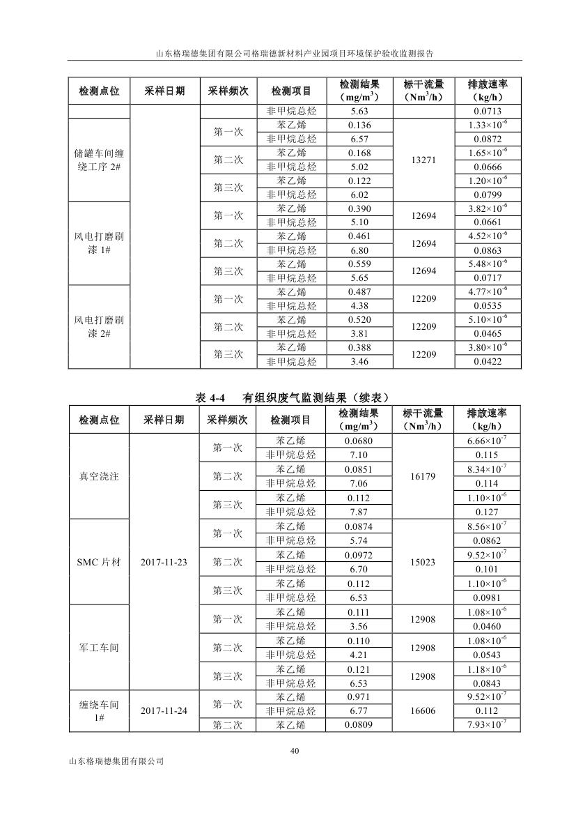 首页- 尊龙集团中国官网入口